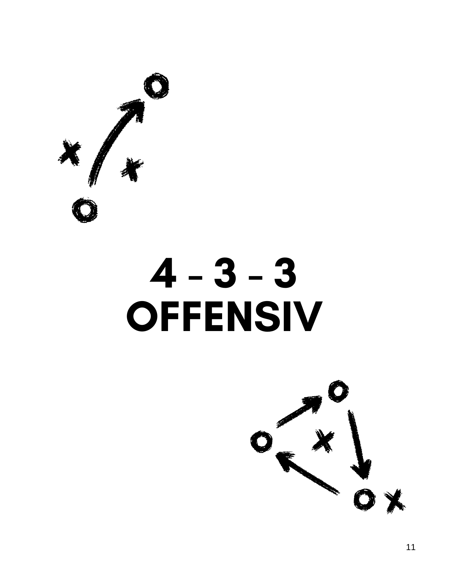 4-3-3 Spielsystem – Bild 3